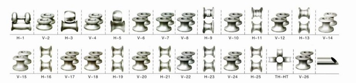 不銹鋼焊管模具 中牌機械專業(yè)制造<a href='http://www.jesengineeringng.com/pro/' target='_blank' title='制管機' ><strong>制管機</strong></a>,<a href='http://www.jesengineeringng.com/pro/' target='_blank' title='不銹鋼制管機' ><strong>不銹鋼制管機</strong></a>,流體管制管機,焊管機械,焊管設(shè)備,焊管機組整廠設(shè)備應(yīng)用方案提供商